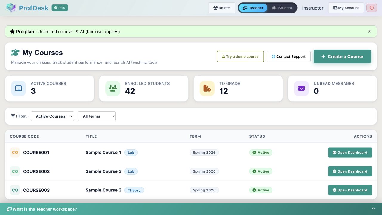 ProfDesk signup and sample course dashboard