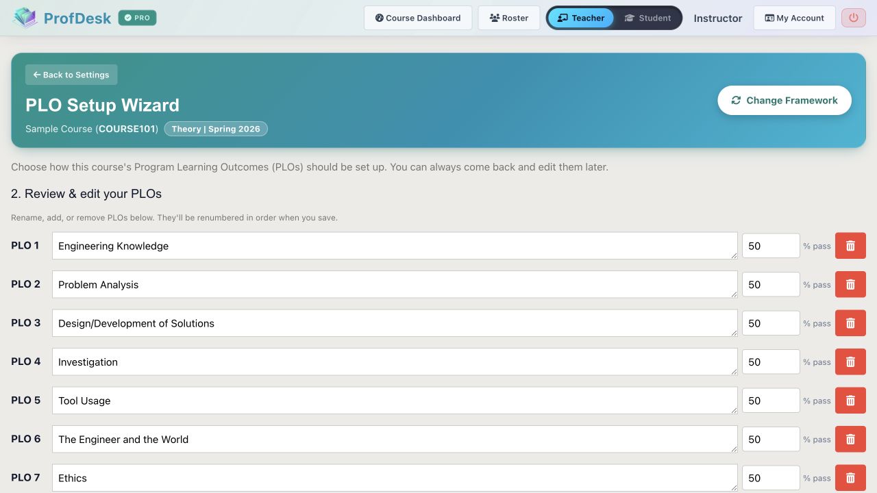 PLO Setup Wizard Step 2 review and edit PLOs