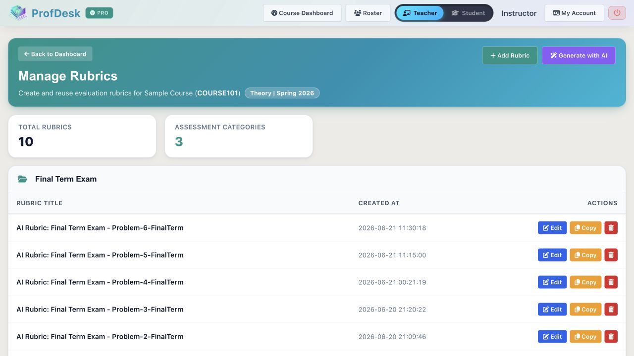 ProfDesk Manage Rubrics screen