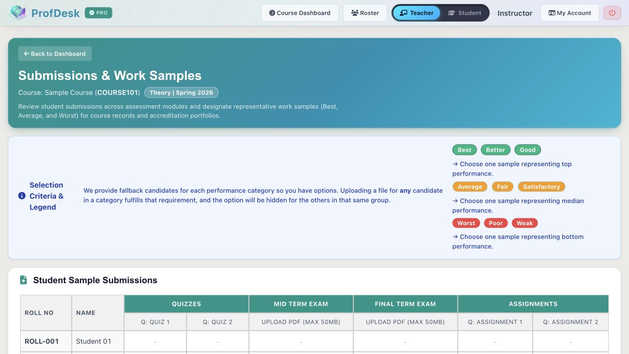 ProfDesk Sample Picker with Best/Average/Worst performance tiers